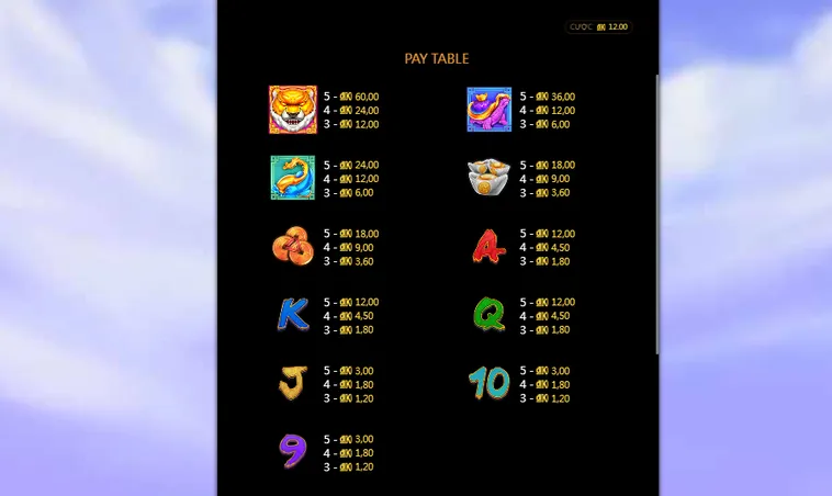 Trải Nghiệm Sảnh Nổ Hũ Dragon Ball Tại RikBet Đỉnh Cao Slot Kiệt Tác