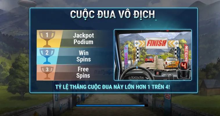 Bí Quyết Săn Thưởng Đỉnh Cao Khi Chơi Quay Số Đua Xe Tại RikBet