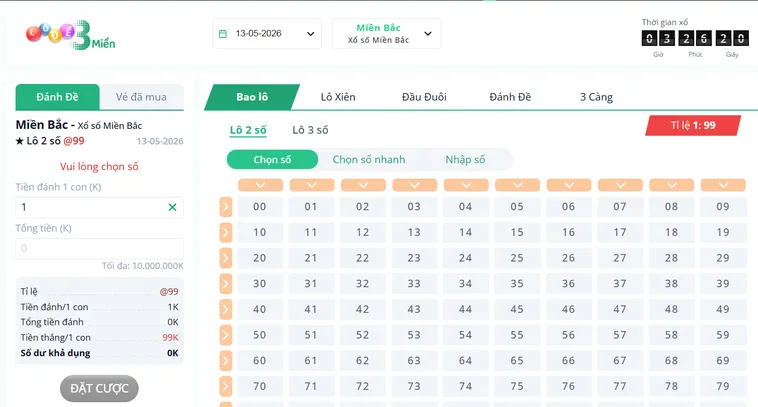 Chinh Phục Sảnh Cá Cược Số Học Đỉnh Cao Lô Đề 3 Miền Tại RikBet Uy Tín