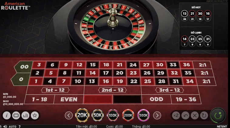 Thiết Lập Hàng Rào Phòng Thủ Sảnh Quay Số Mini Roulette Tại RikBet Uy Tín
