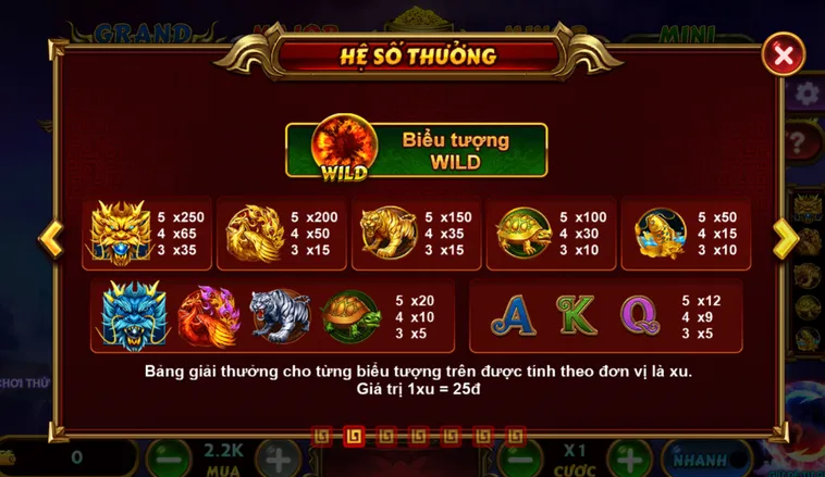 Hành Trình Thức Tỉnh Thần Thú Săn Siêu Jackpot Nổ Hũ Tứ Linh Tại RikBet